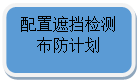 圆角矩形: 配置遮挡检测布防计划

